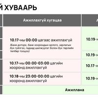 Зураг
