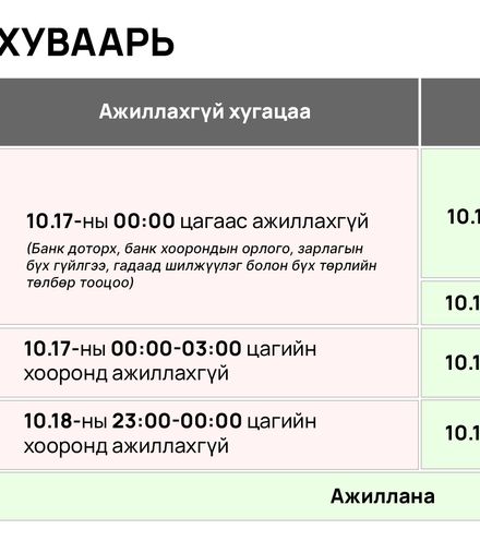 Зураг