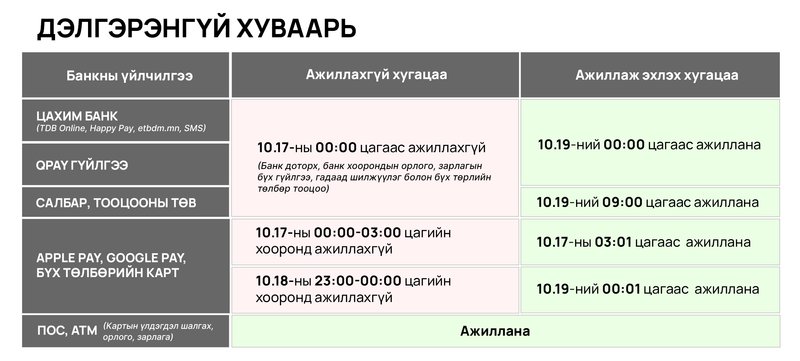 Зураг