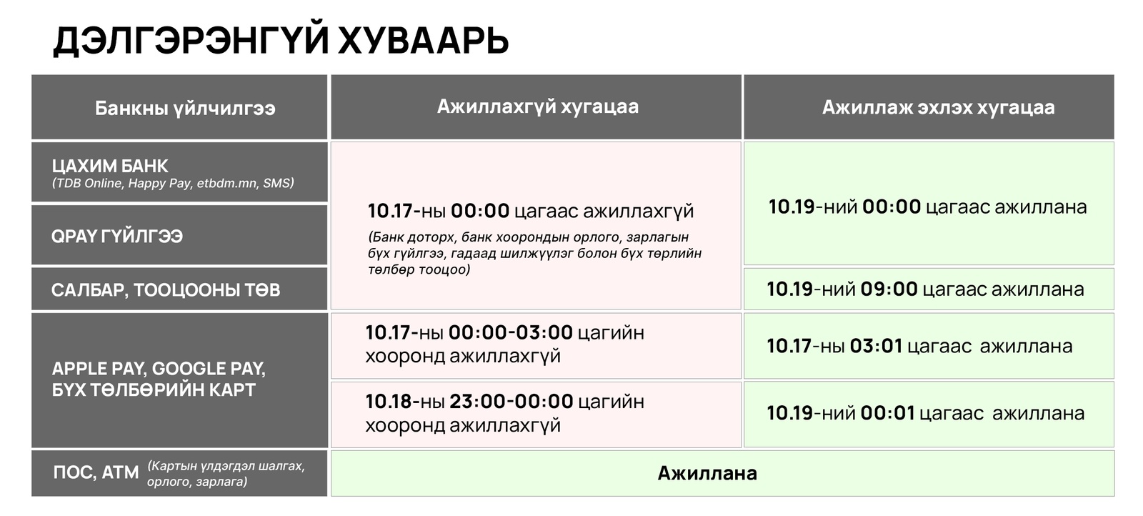 зураг