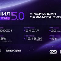 Зураг
