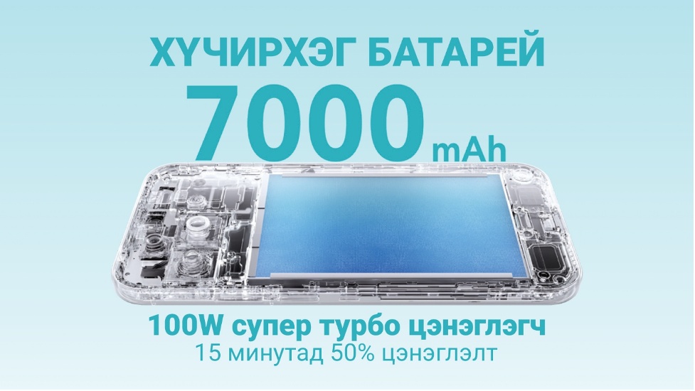 зураг