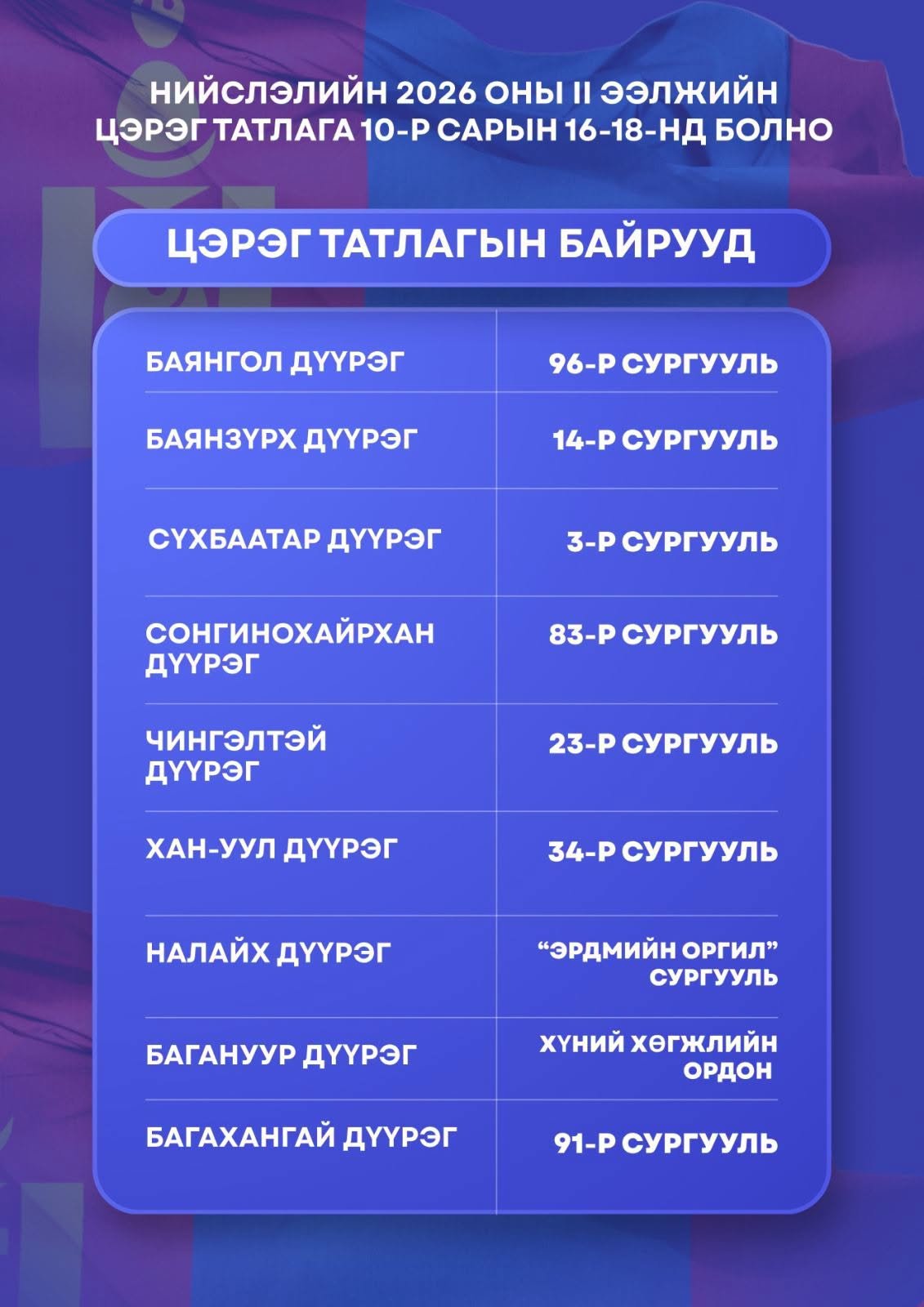 зураг