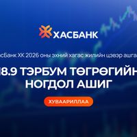 Зураг