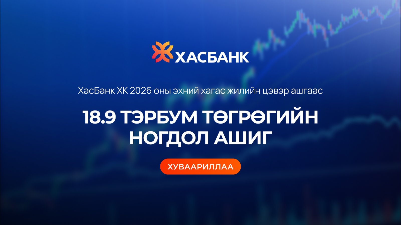 зураг