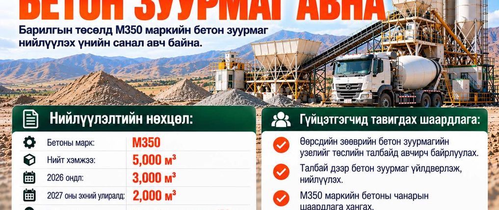 Зураг