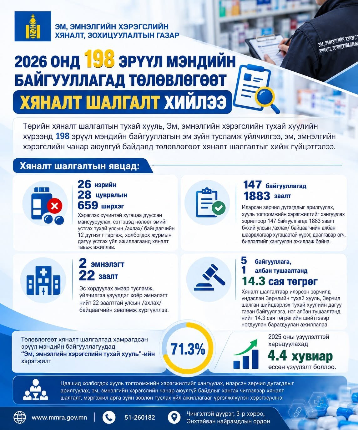зураг