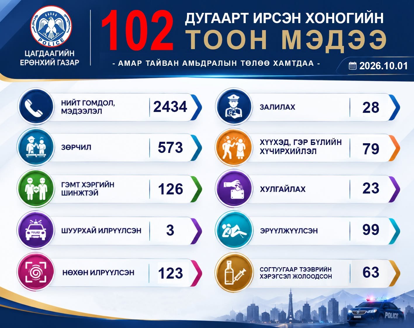 зураг