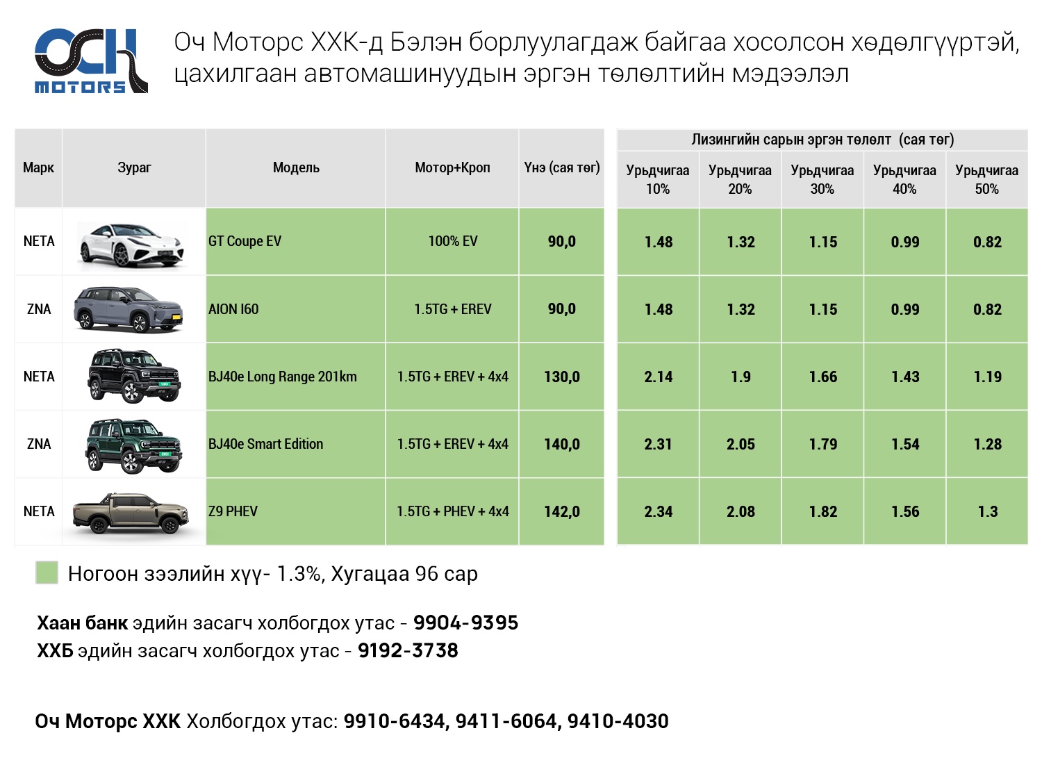 зураг