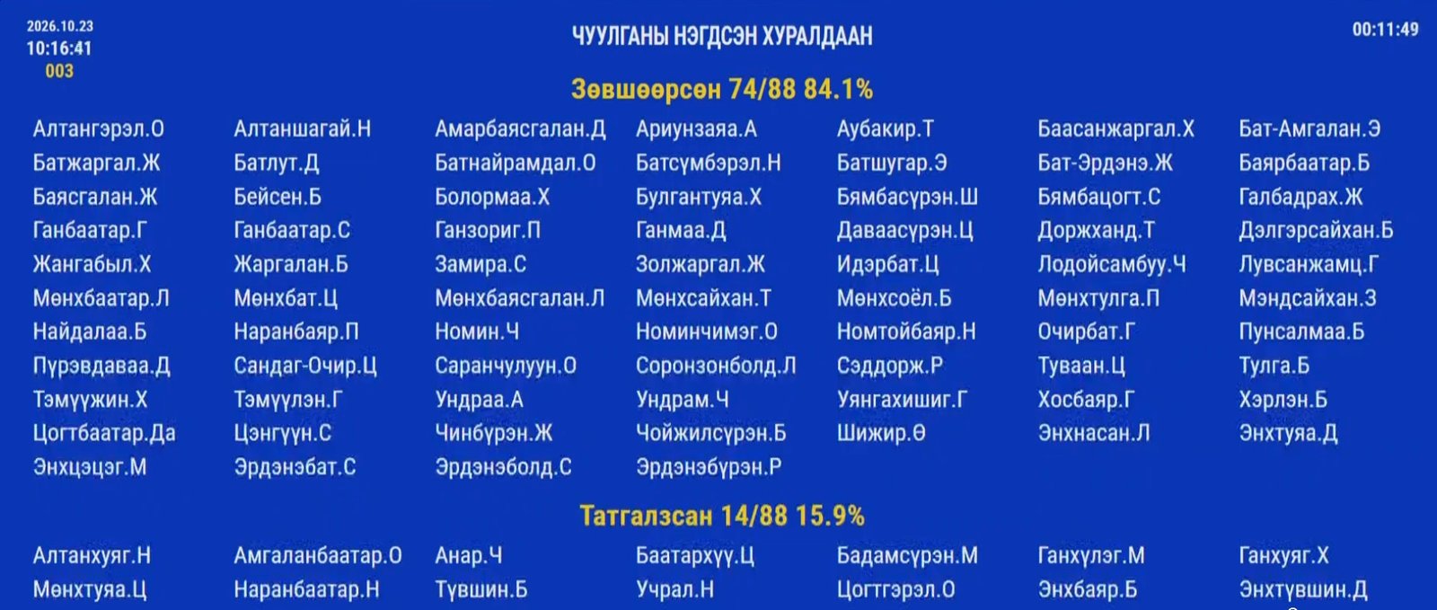 зураг