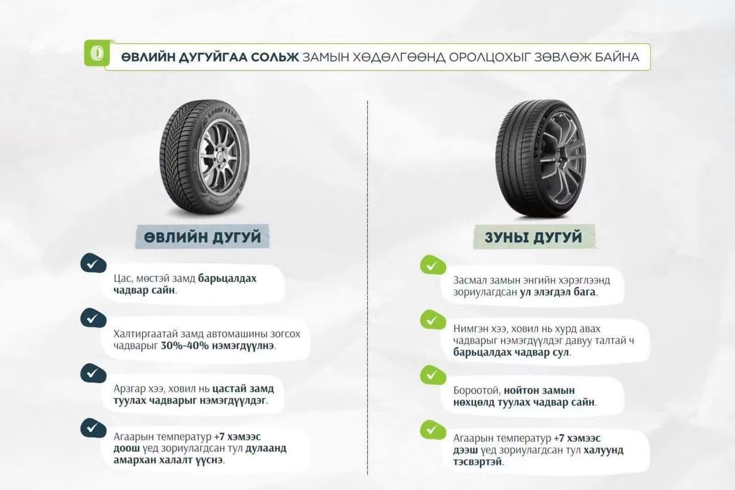 зураг