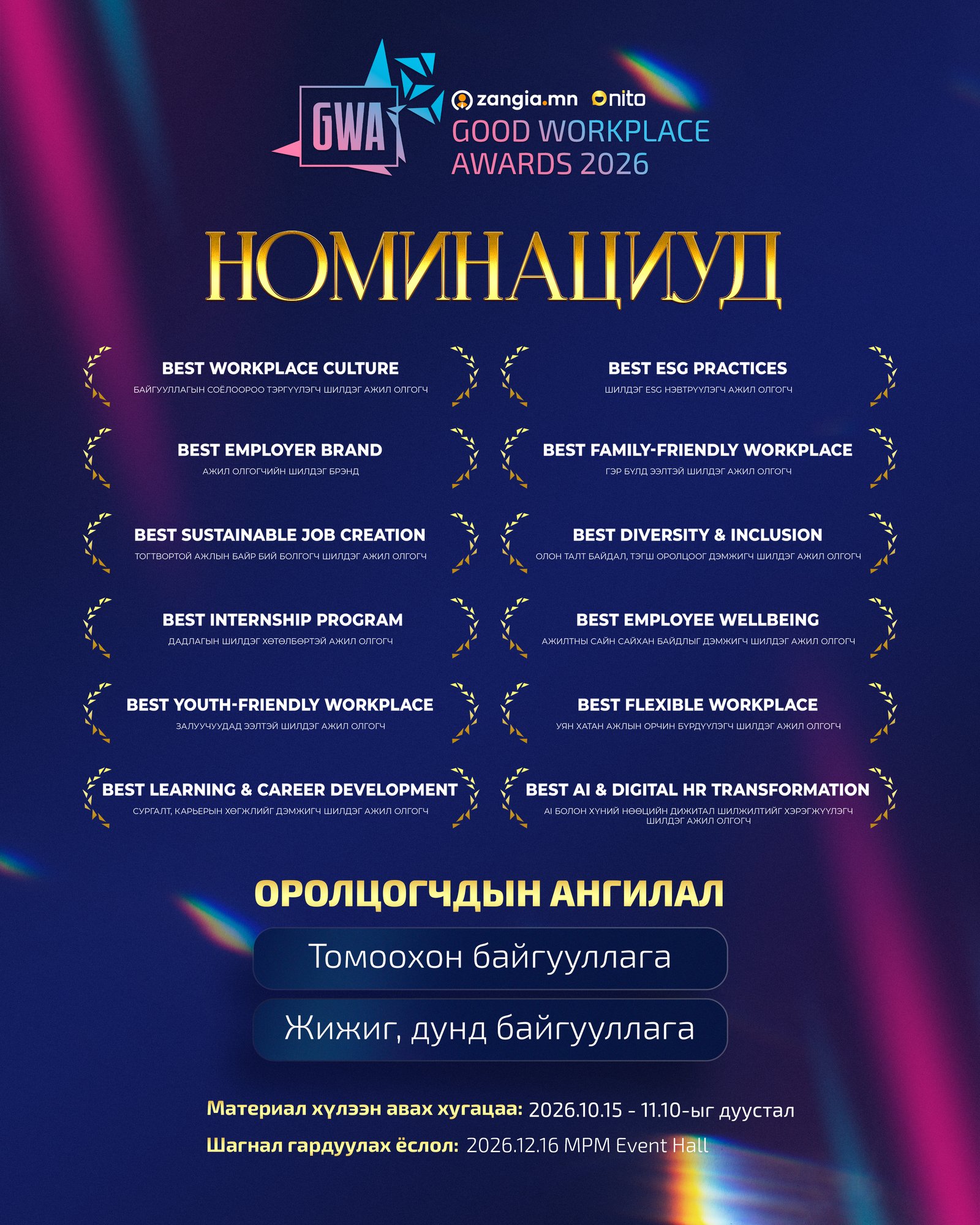 зураг