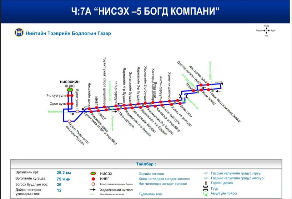 зураг