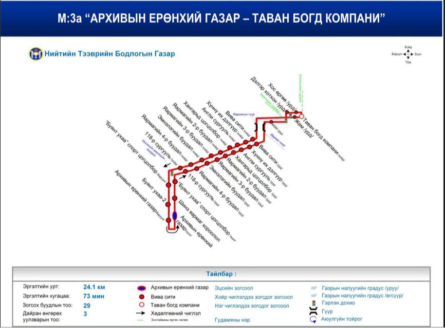 зураг
