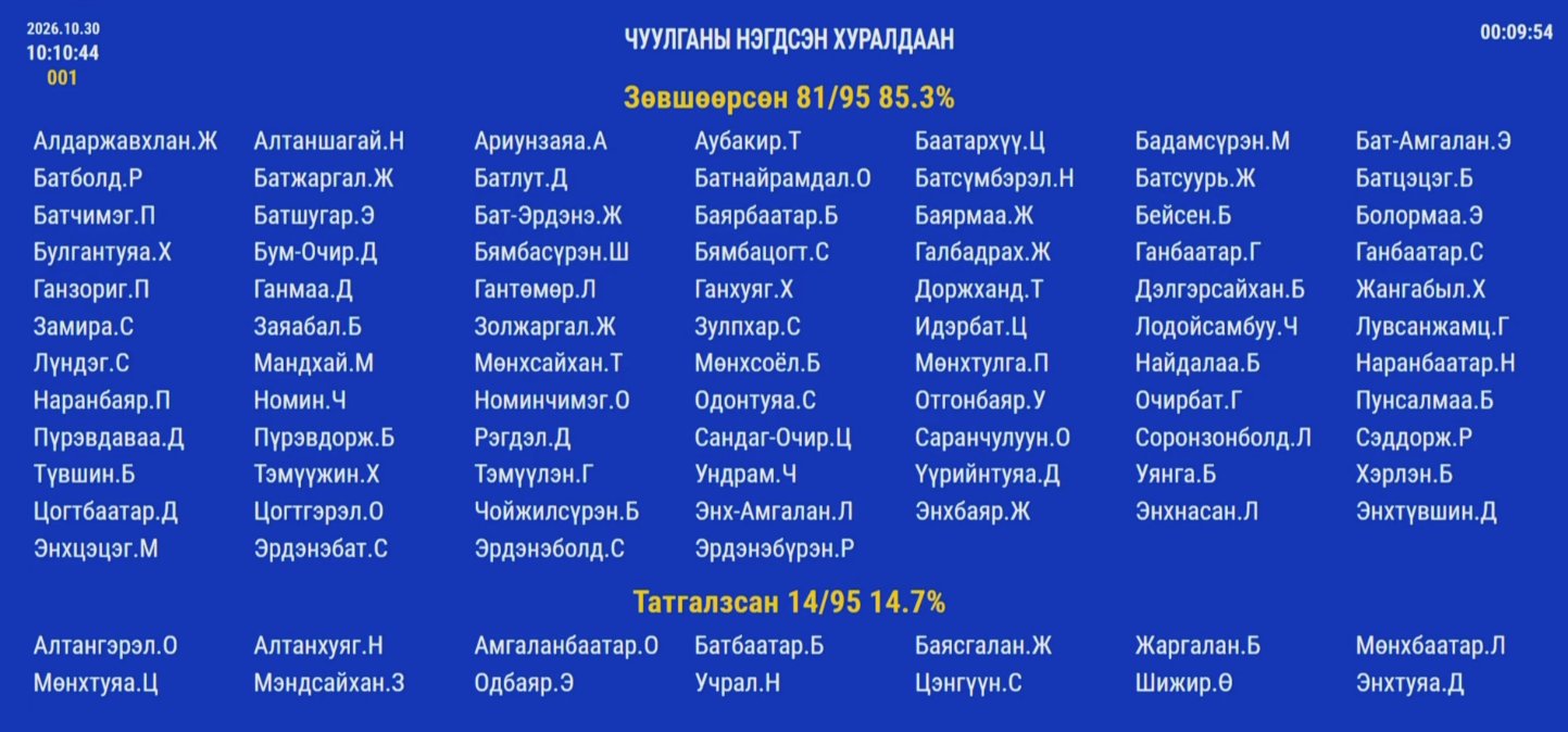 зураг