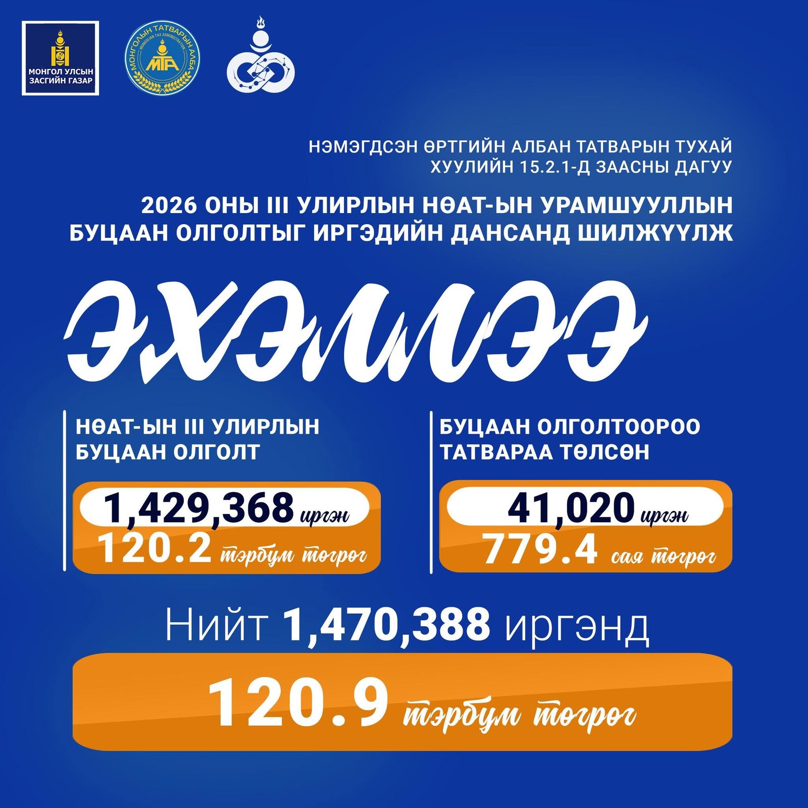 зураг