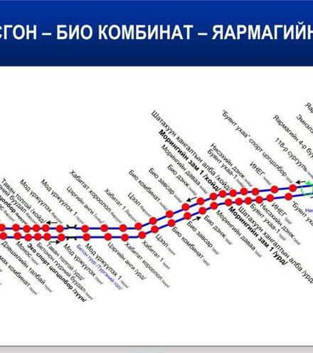 зураг