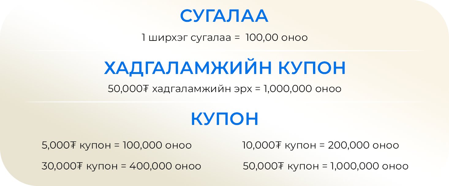 зураг