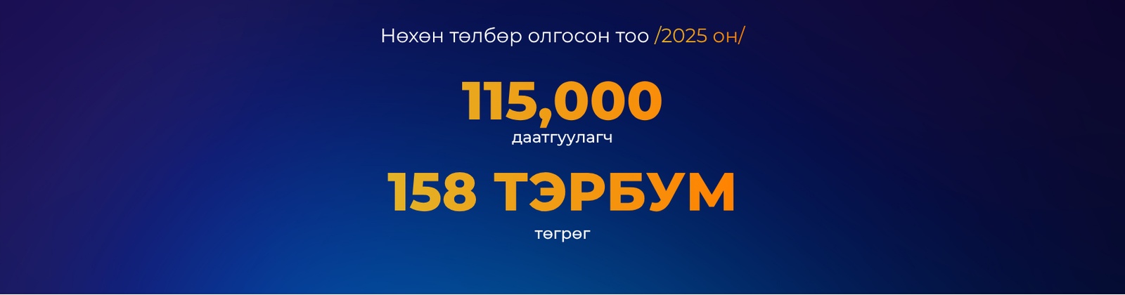зураг