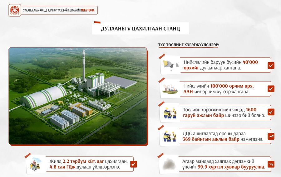 Зураг