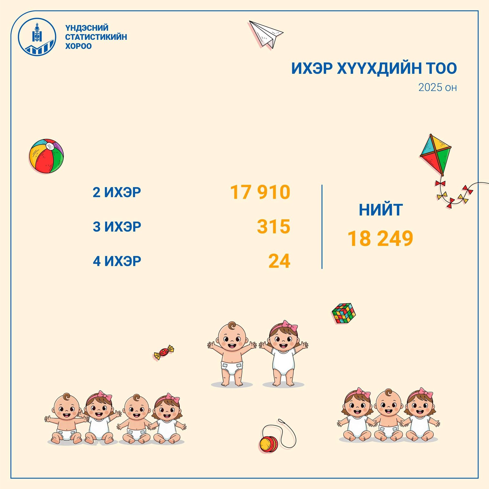 зураг
