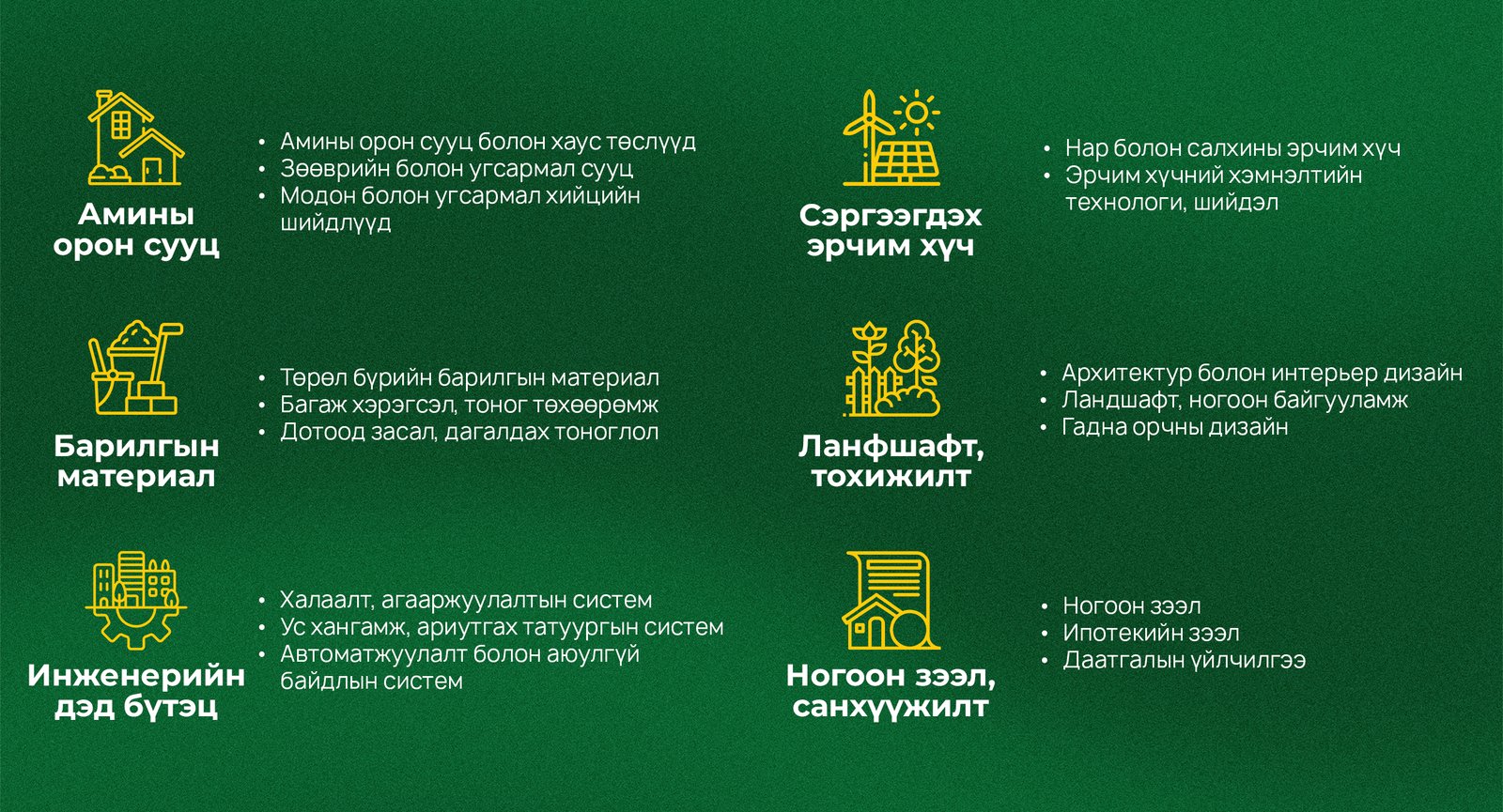 зураг