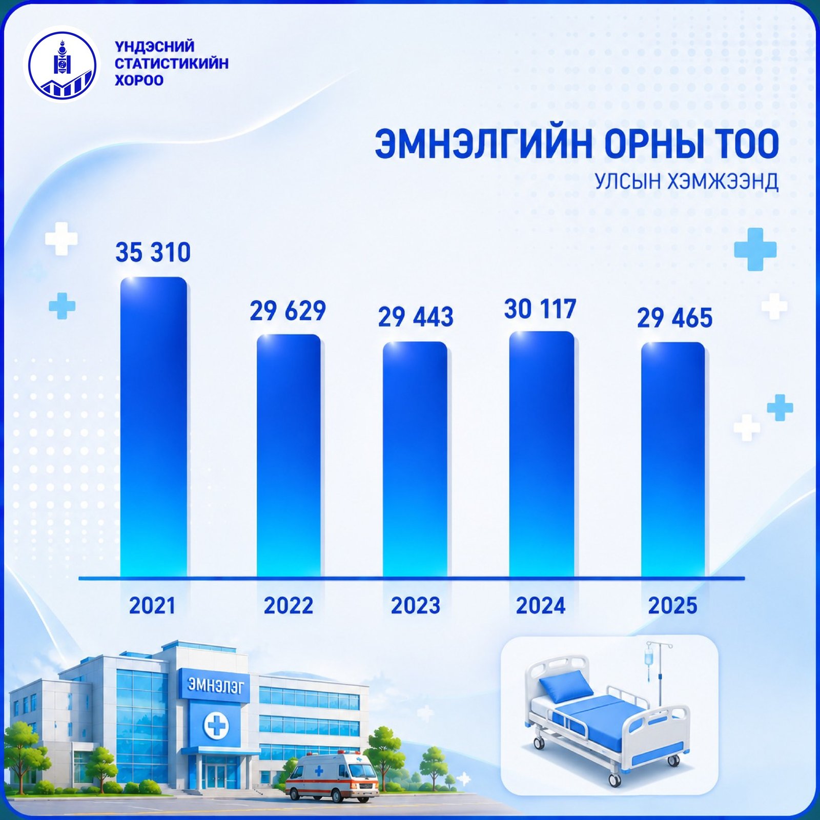 зураг