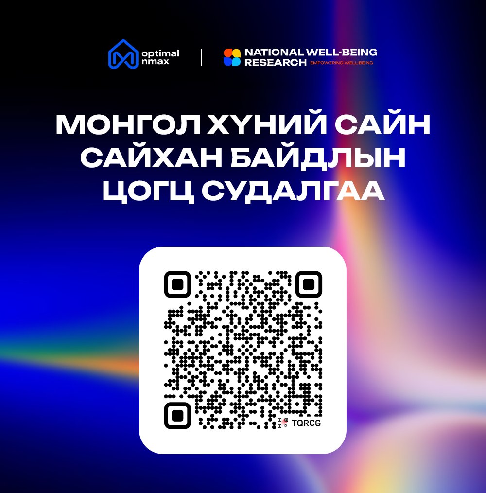 зураг