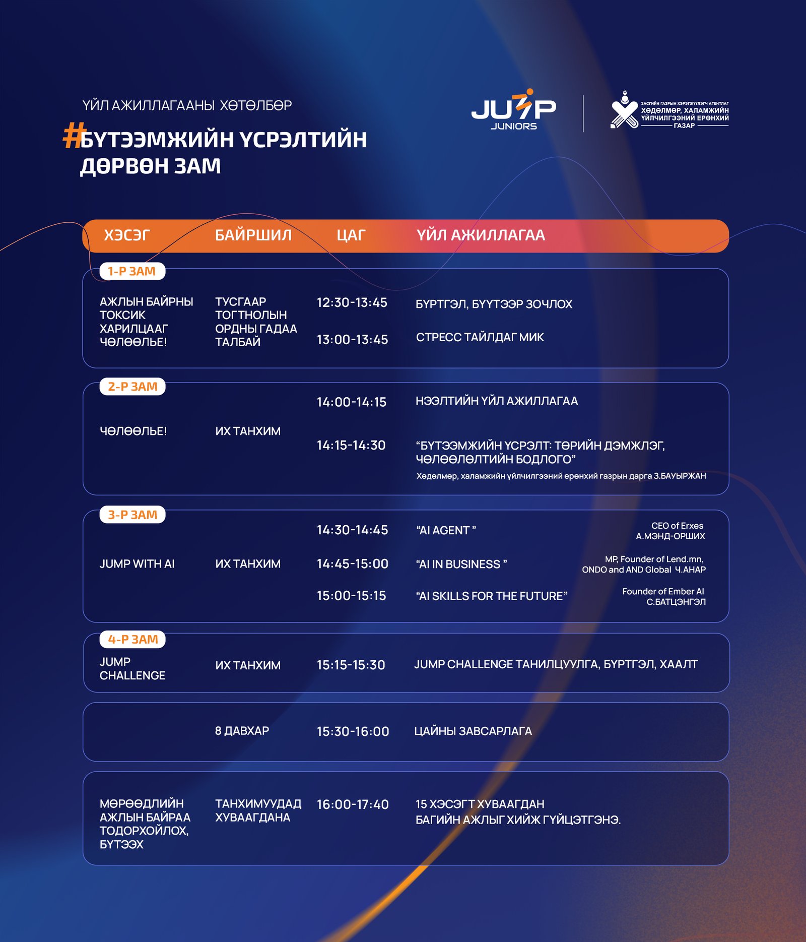 зураг