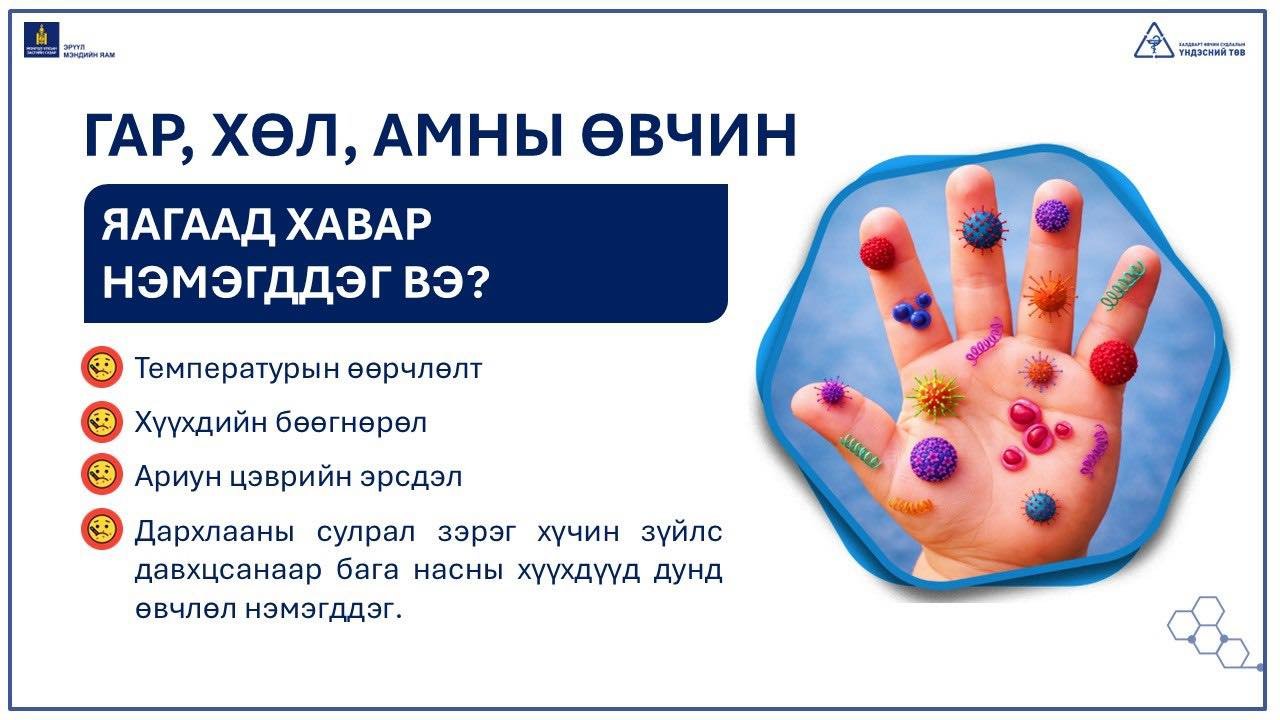 зураг