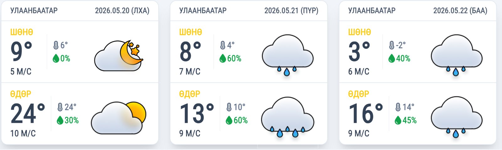 зураг