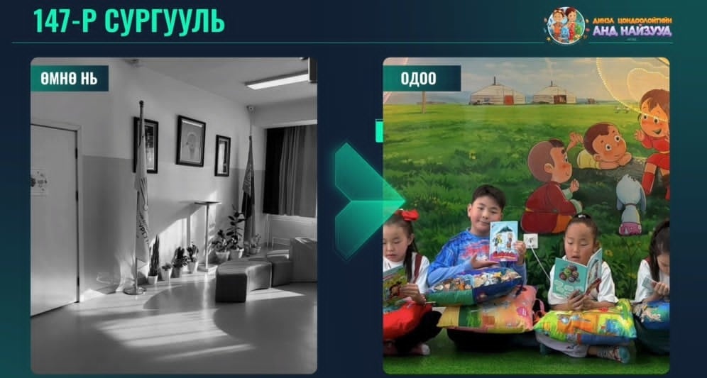 зураг