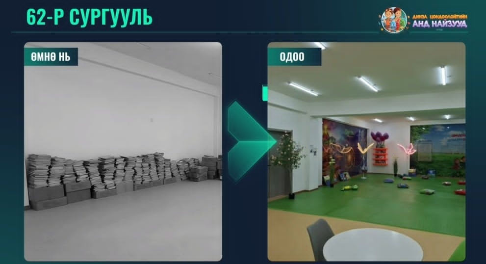зураг