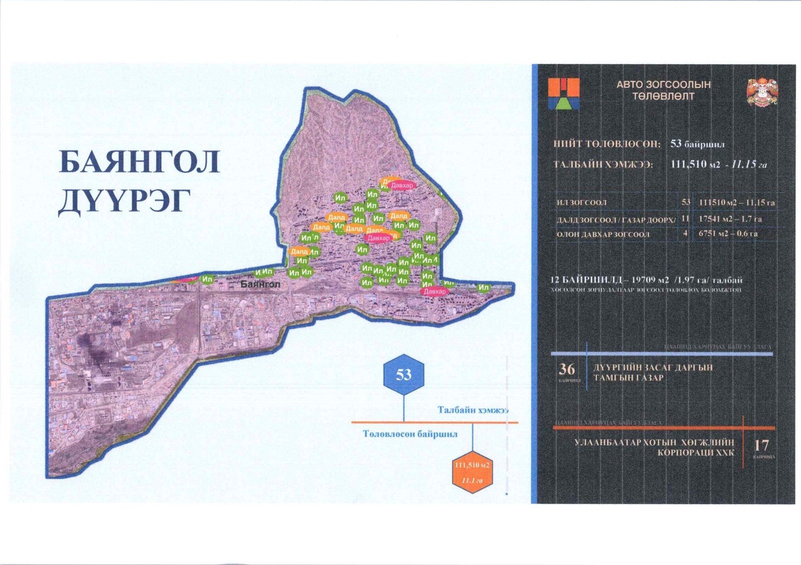 зураг