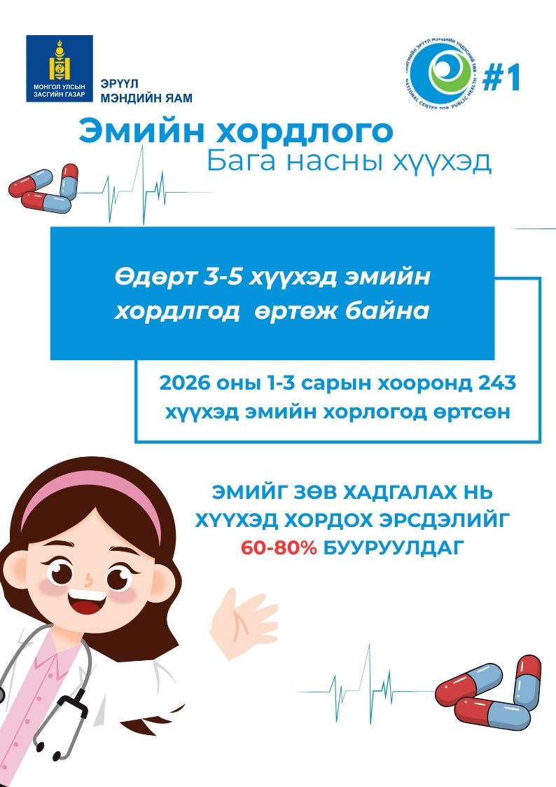 зураг