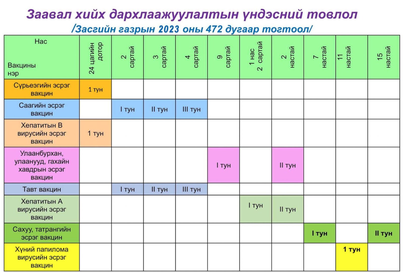 зураг