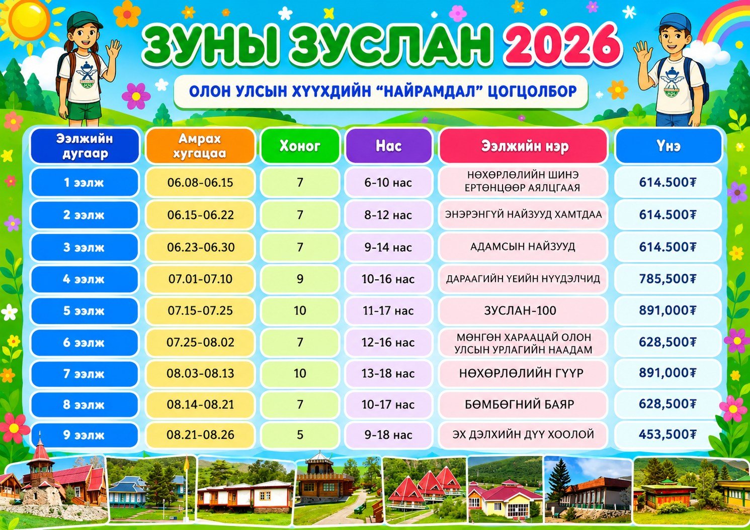 зураг
