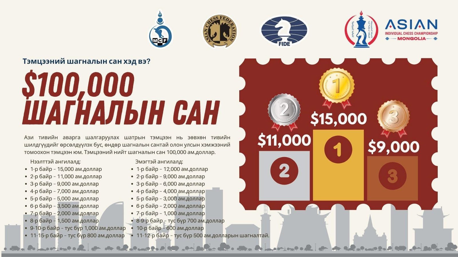 зураг