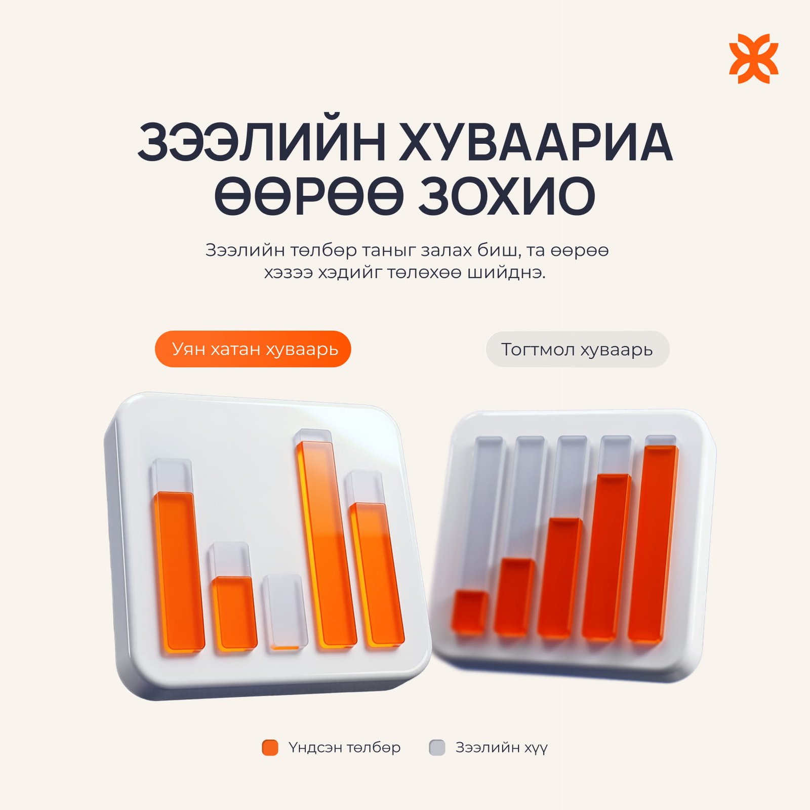 зураг