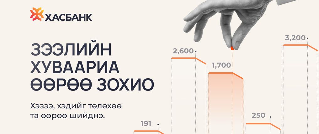 Зураг