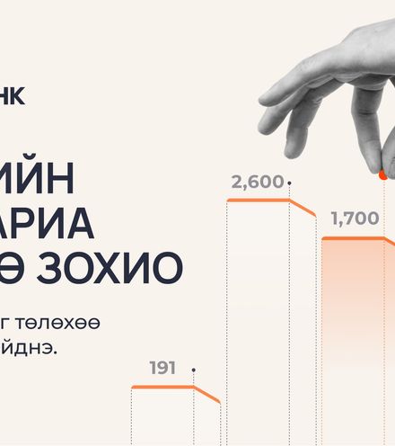 зураг