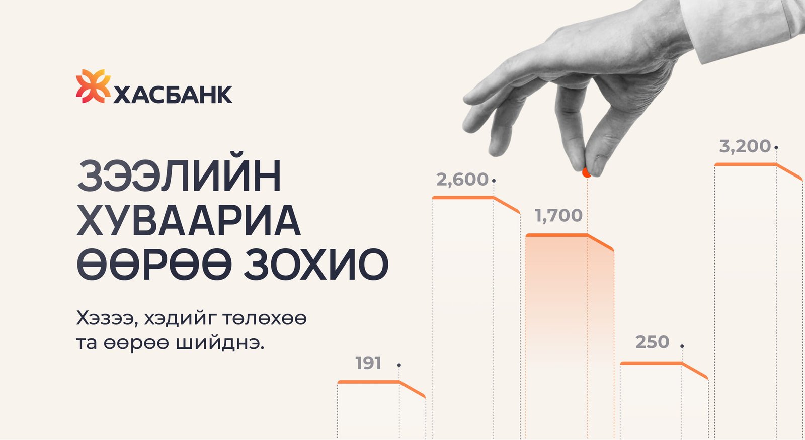 зураг