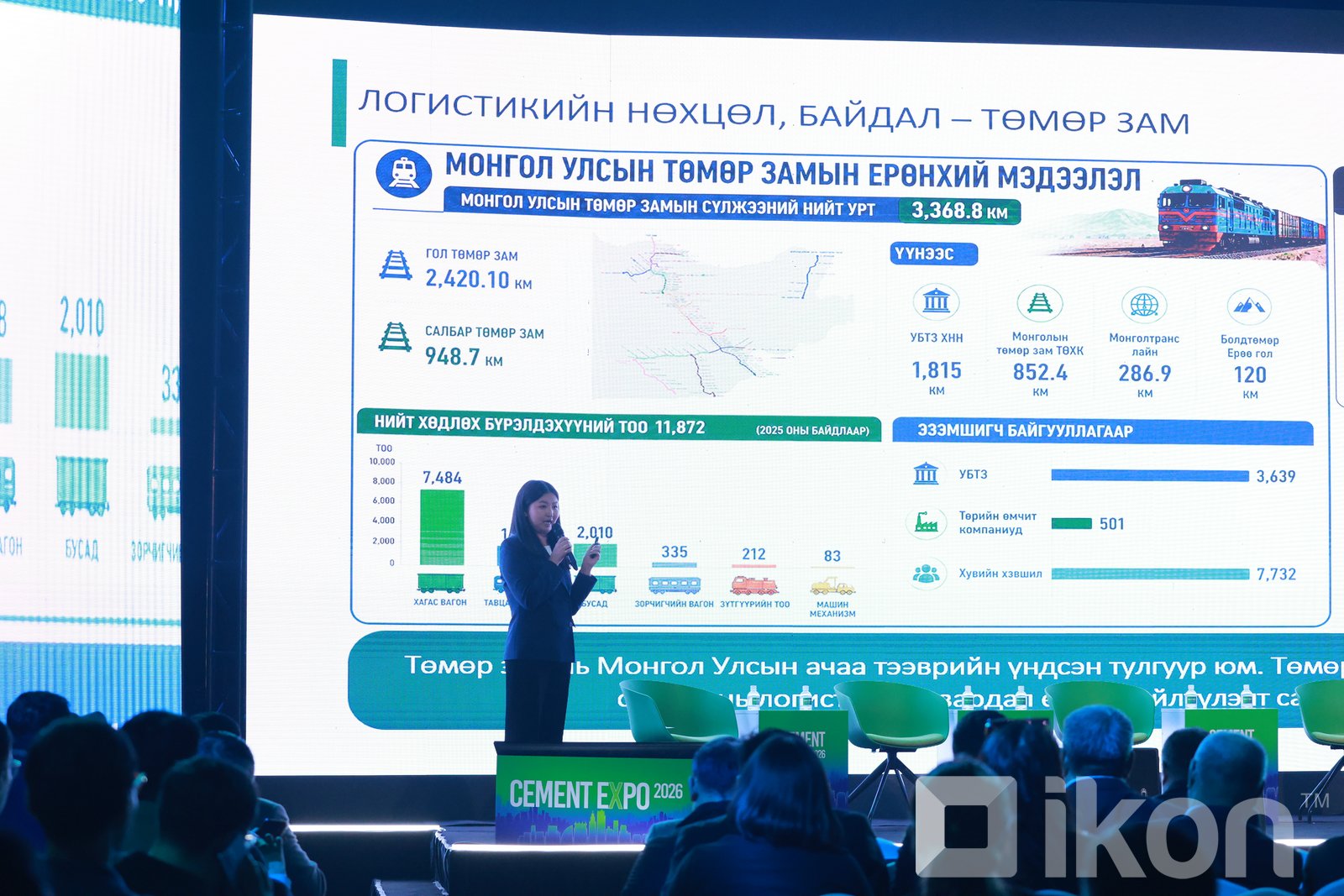 зураг