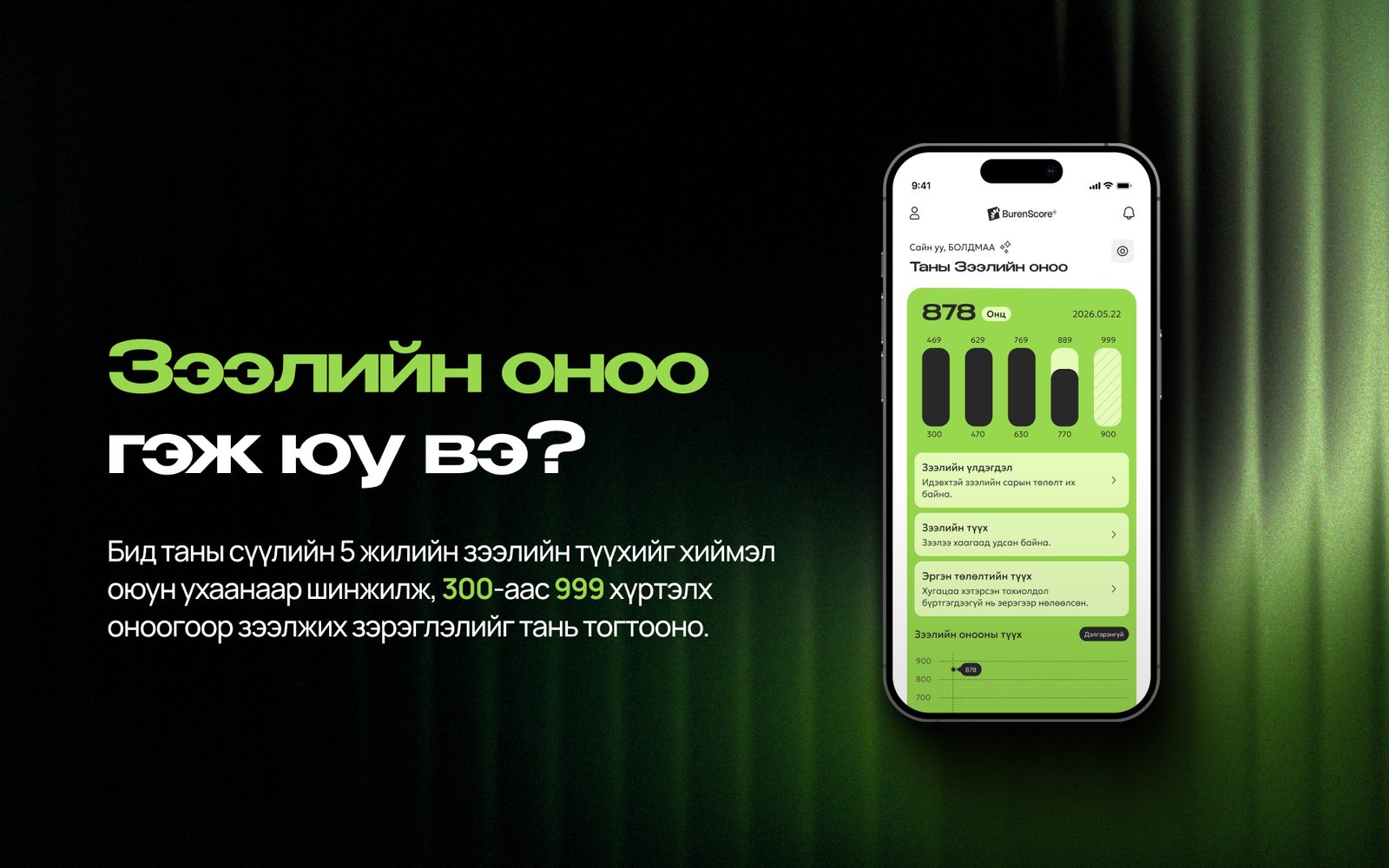 зураг