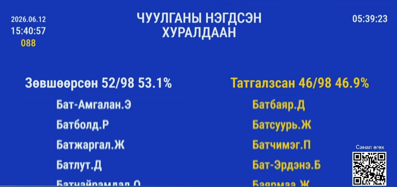 зураг