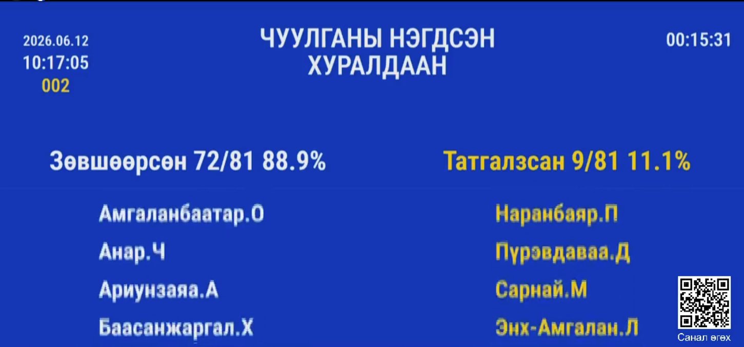 зураг