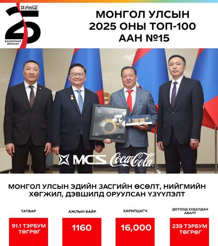 Зураг