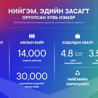 Зураг