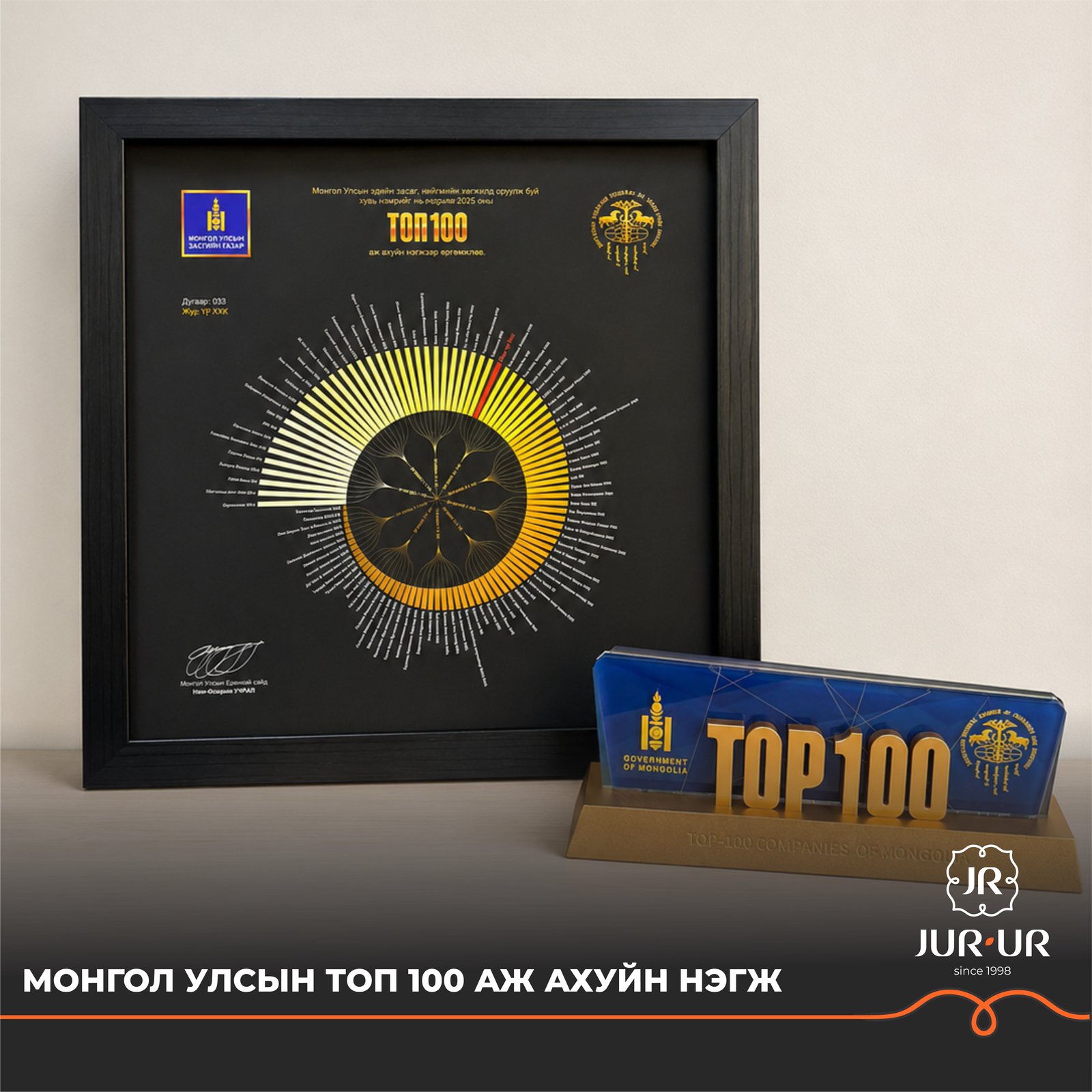 зураг
