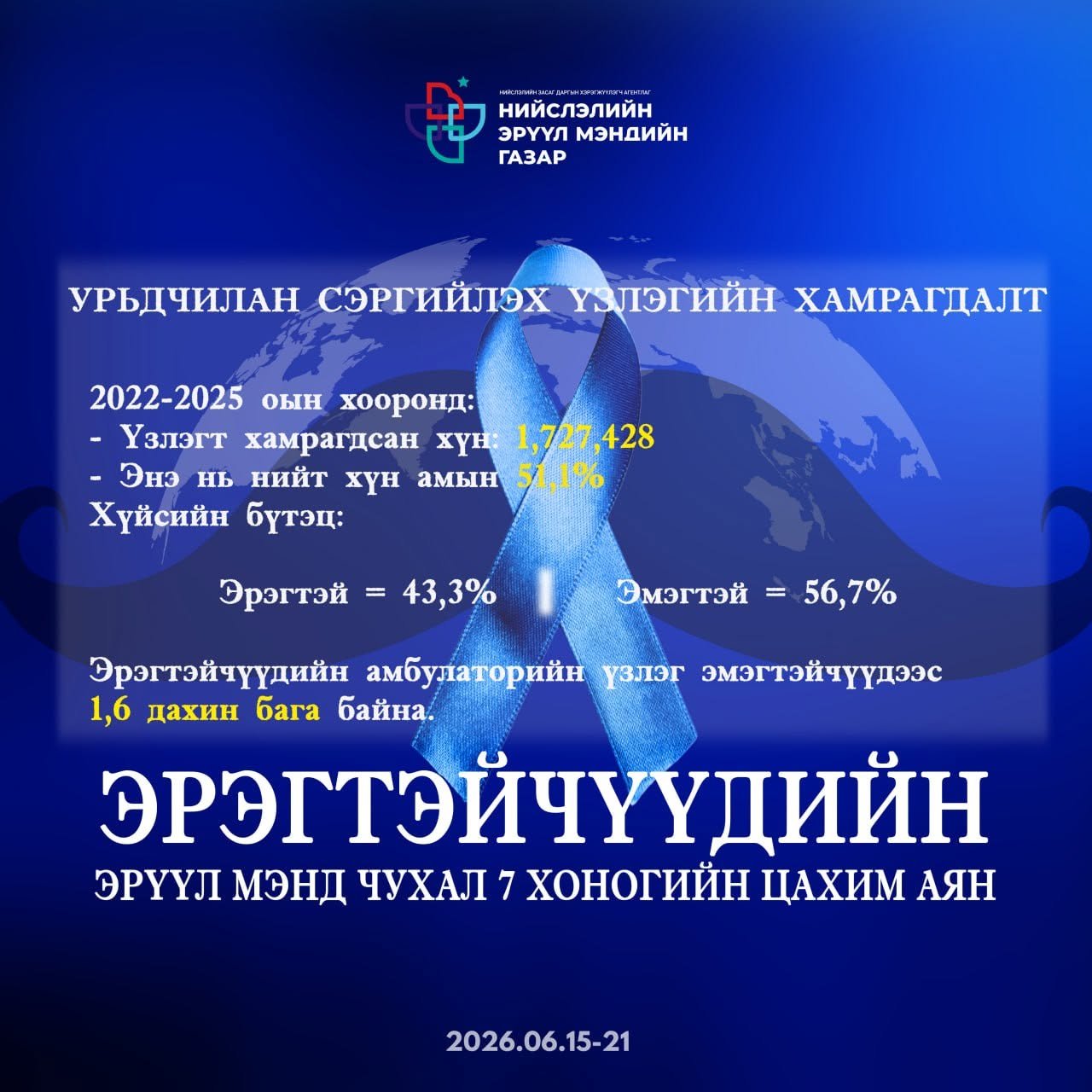 зураг